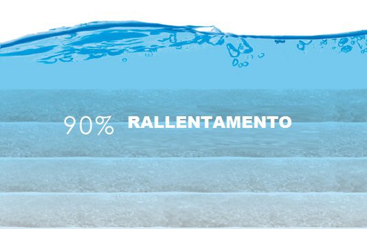 90% Rallentamento